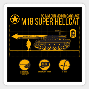 M18 Super Hellcat 90mm gun motor carriage Sticker